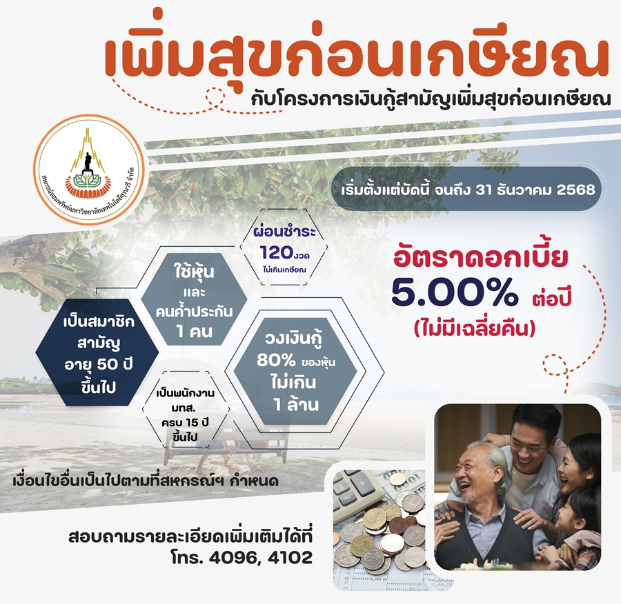 ประกาศโครงการเงินกู้สามัญเพิ่มสุขก่อนเกษียณ