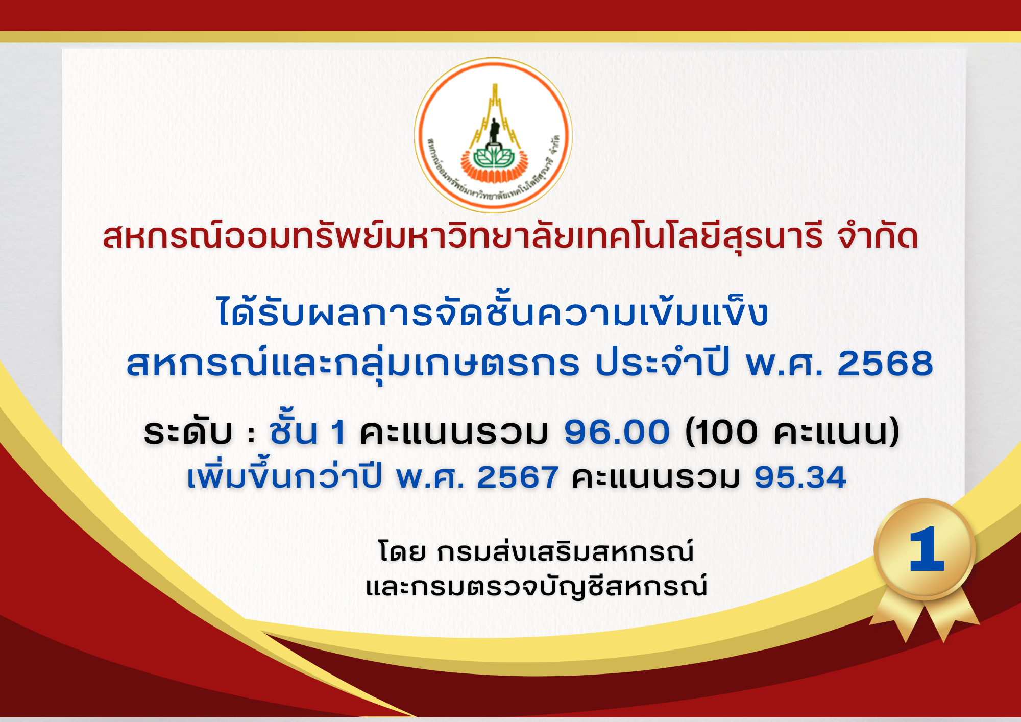 สอ.มทส. ได้รับผลการจัดชั้นความเข้มแข็งสหกรณ์และกลุ่มเกษตรกร ประจำปี พ.ศ. 2568