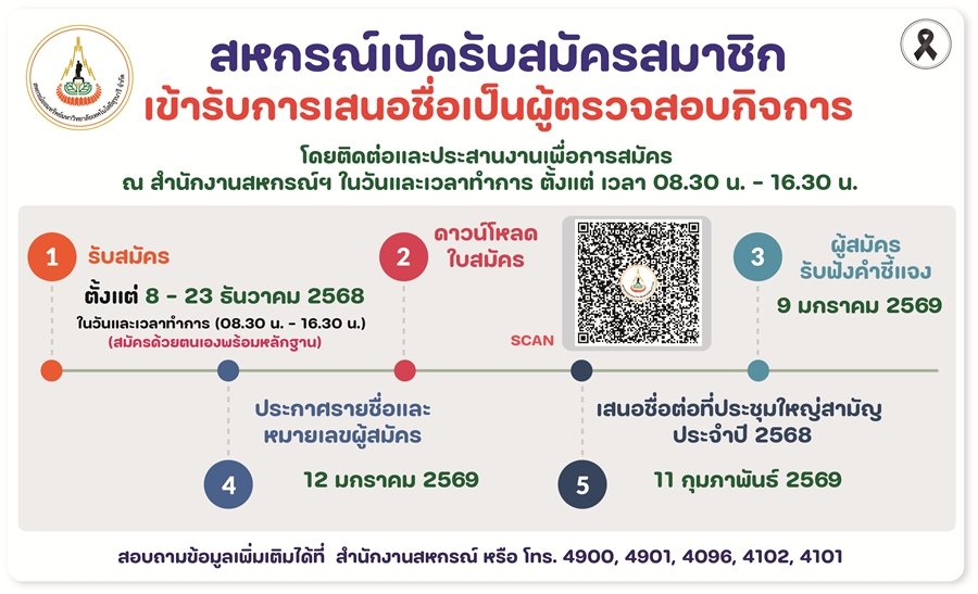 รับสมัครสมาชิกเข้ารับการเสนอชื่อเป็นผู้ตรวจสอบกิจการ ประจำปี 2569
