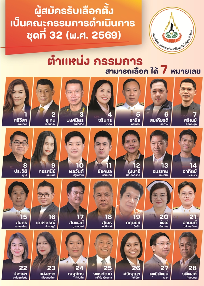 ประกาศบัญชีรายชื่อและหมายเลขผู้สมัครรับเลือกตั้งเป็นคณะกรรมการดำเนินการ ชุดที่ 32 (พ.ศ. 2569)