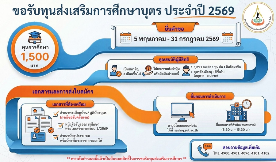 ขอรับทุนส่งเสริมการศึกษาบุตร