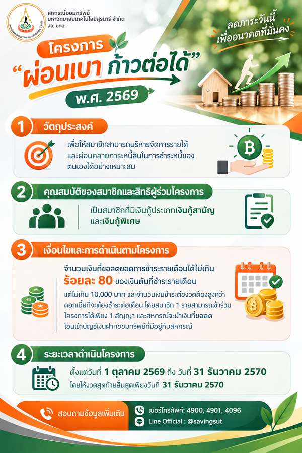 โครงการ “ผ่อนเบา ก้าวต่อได้” พ.ศ. 2569